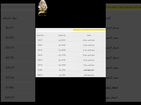 اسعار الذهب اليوم في السعودية تحديث يومي كم سعر الذهب اليوم في السعودية بيع وشراء عيار 21