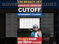 Urgent News🔥 CSE Branch at 8 Lakh😳 Rank Government College|GFTI College under JOSAA/CSAB Cutoff 2026