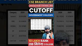 Urgent News🔥 CSE Branch at 8 Lakh😳 Rank Government College|GFTI College under JOSAA/CSAB Cutoff 2026