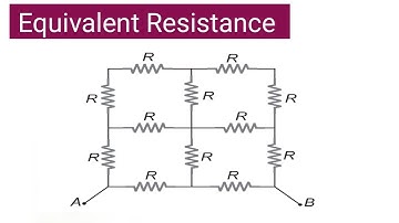 MCQ-8 How can find Equivalent Resistance  in English | Mirror Symmetry | JEEMains & Advance | NEET