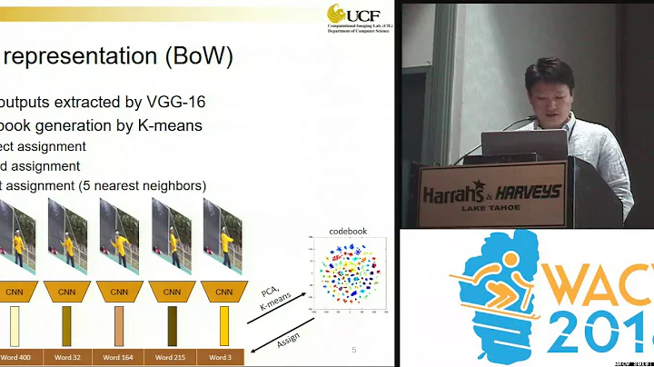 WACV18: A Temporal Sequence Learning for Action Recognition and Prediction