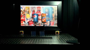 DPII 3D Display System