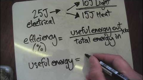 Efficiency Calculation