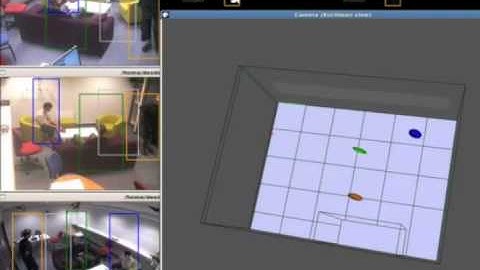 3D Multi Person Tracking