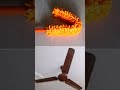 Video Image