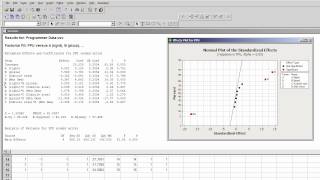 Analyzing A Single Replicate Of A 2k Experiment With Minitab Youtube