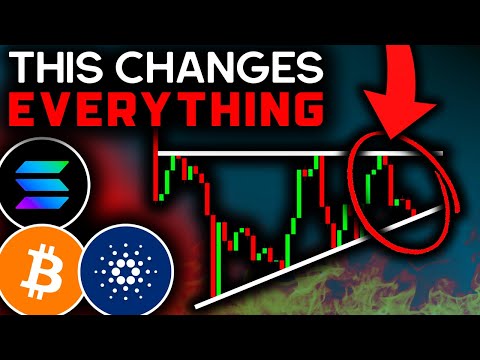 BITCOIN BULL RUN: