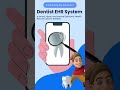Dentist EHR System Demo | Smart Dental Charts, Plaque &amp; Periodontal Records Software