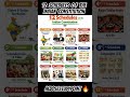 12 SCHEDULES OF THE INDIAN CONSTITUTION / JKBOSESTUDYPOINT 🔥