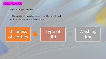 Fuzzy Logic Application of Washing machine