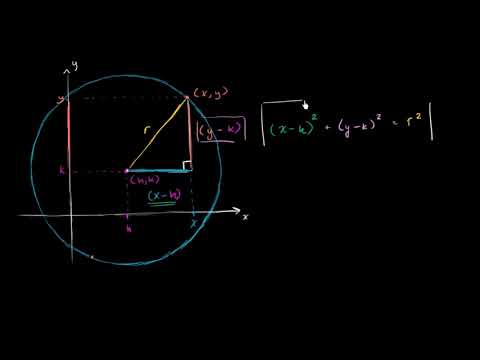 Bir Çemberin Standart Denklemi (Matematik) (Geometri)