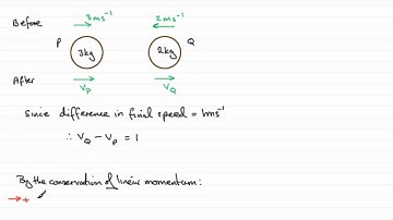 Edexcel Mechanics M1 June 2011 Q2a : ExamSolutions