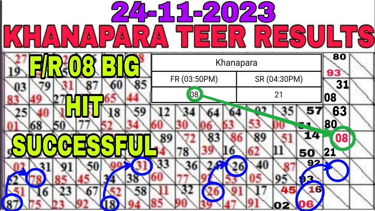 Khanapara Teer Target 24112023 Khanapara Teer Common Number