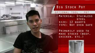 Celebrity Cooking Lesson 2 - Kitchen Essentials Part 1/2 from howcookingworks.com Profile