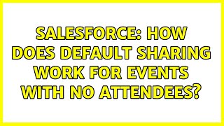 Salesforce: How does default Sharing work for Events with no attendees?