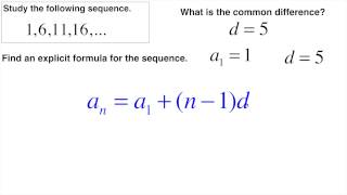 Arithmetic Sequence Explicit Formula