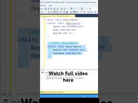 Famous SQL Interview
