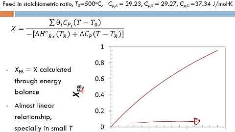 Lecture 39 - Seg 2, Chapter 8: Nonisothermal Reactor Design - Adiabatic Energy Balance