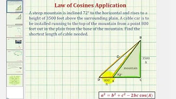 Ex: Law of Cosines Application (Cable Car to Top of Mountain)