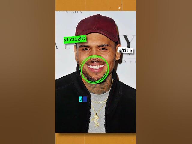 How Attractive is Chris Brown?