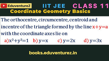 The orthocentre, circumcentre, centroid and incentre of the triangle formed by the line x+y=a