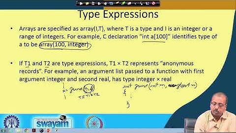 Lecture 40: Type Checking(Contd.)