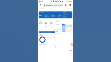 AdSense Page View Earnings (1000 Page Views = $10.86) for day || How to Increase Adsense Earnings