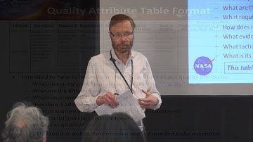 SATURN 2016 Talk: A Quality Attributes Guide for Space Flight Software Architects
