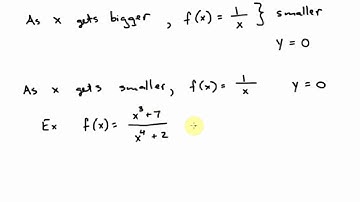 Horizontal Asymptotes - Part 1