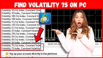 How to Add Volatility 75 Index on Mt5 PC || EASIEST WAY!