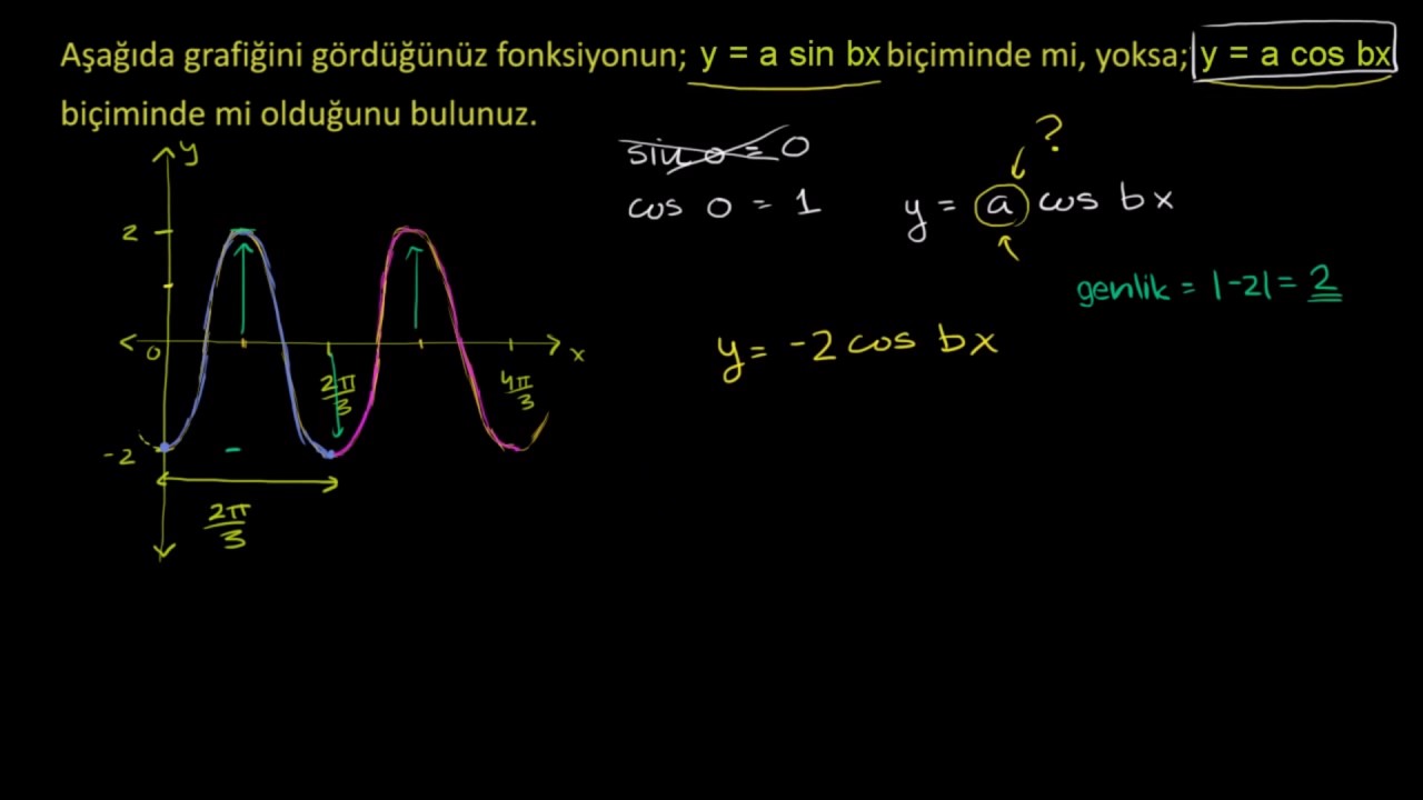 sinxronlaşdırma