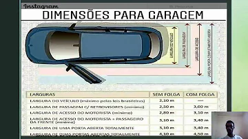 Qual a largura ideal para garagem?
