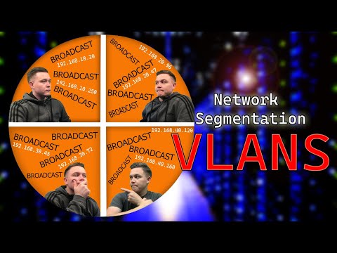VLANs - Segmenting Networks