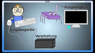 Das EVA-Prinzip Schulfilm Digitalkunde screenshot 2
