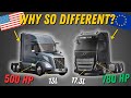 Why volvo trucks in europe have 780 hp  us volvo trucks dont