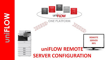 UNIFLOW  REMOTE PRINT SERVER INSTALLTION AND CONFIGURATION