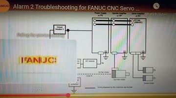 ##Alarm2 troubleshooting for  Fanuc cnc servo Amplifier.