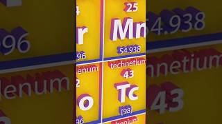 The Science Of Fireworks How Do They Create Those Amazing Colors?