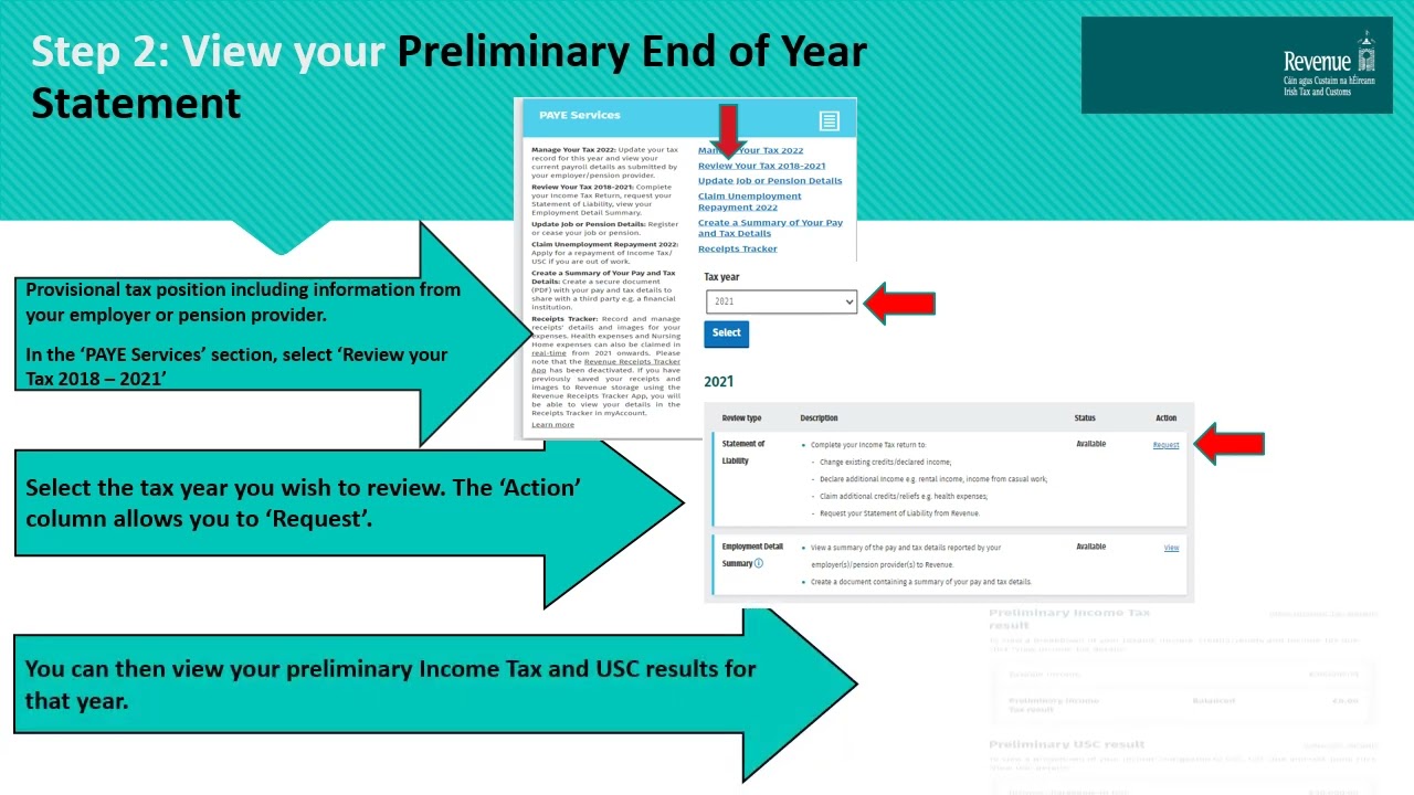 End Of Year Tax Return Ireland