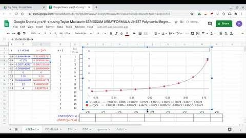 Google Sheets x/(1-x) using Taylor Maclaurin SERIESSUM ARRAYFORMULA LINEST Polynomial Regression