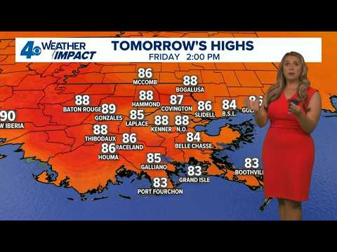 New Orleans Weather: Sunny skies and lower humidity the rest of the week