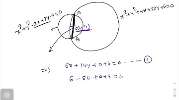 IIT Mathematics | circle lecture  10 | Amit sir | MVA Burhanpur