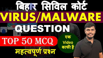 Computer Virus/Malware | Top 50 Questions | Trojan | Ransomware | Phishing | Antivirus #MalwareMcq