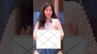Sun Mercury Conjunction in 8th House: High Intuition or Deep Secrets? 👁️✨