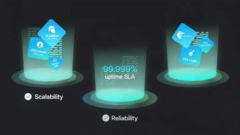 What is the Stream Chat API?