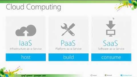IaaS vs  PaaS vs  SaaS | Video -1 | #AppCloudData