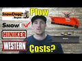 How much does a Snow Plow Cost? - Straight VS V-Plow VS Power Plow - SnowEx
