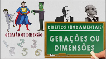 Quais são as gerações dos direitos fundamentais?
