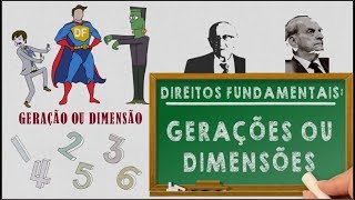 Geracoes Ou Dimensoes Dos Direitos Fundamentais Youtube
