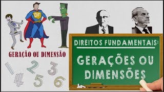 Gerações ou Dimensões dos Direitos Fundamentais